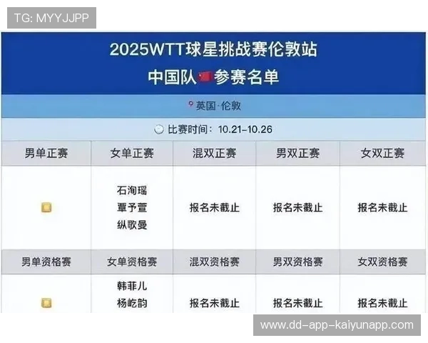 赛事预告：本周最精彩的比赛不容错过！，本周赛事直播录像