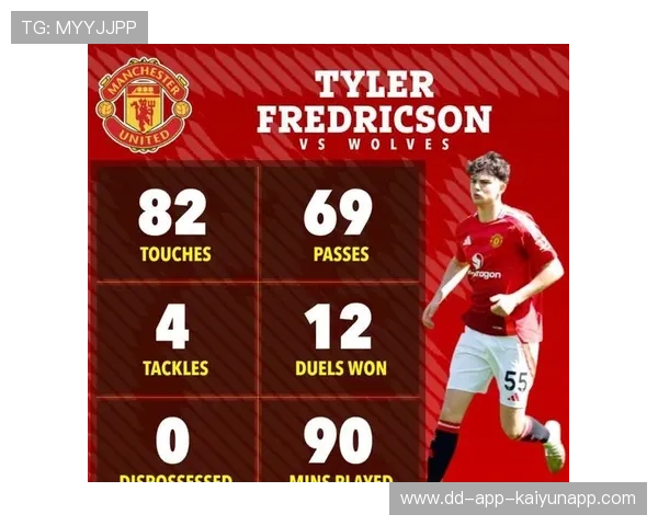 曼联新星继续表现出色,战术调整取得成效